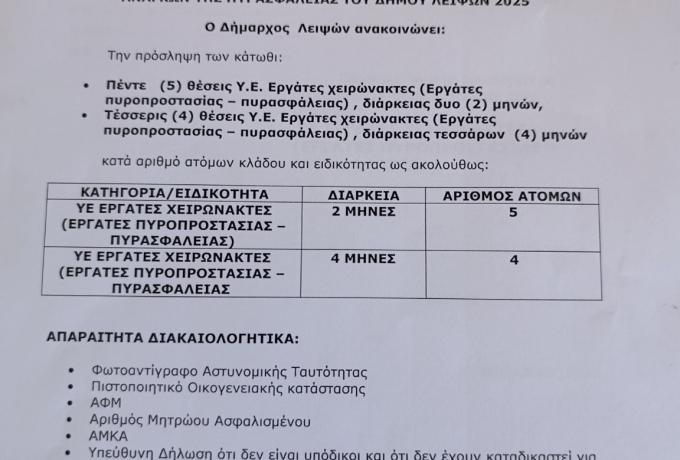 Ανακοίνωση για τη Σύναψη Συμβάσεων Εργασίας ΙΔΟΧ για την κάλυψη αναγκών πυροπροστασίας  του Δήμου Λειψών 2025