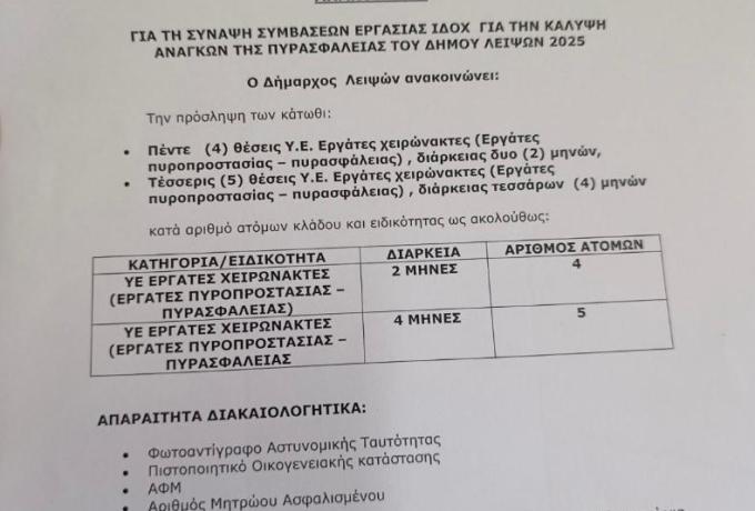 Ανακοίνωση για τη Σύναψη Συμβάσεων Εργασίας ΙΔΟΧ για την κάλυψη αναγκών πυρασφάλειας  του Δήμου Λειψών 2025